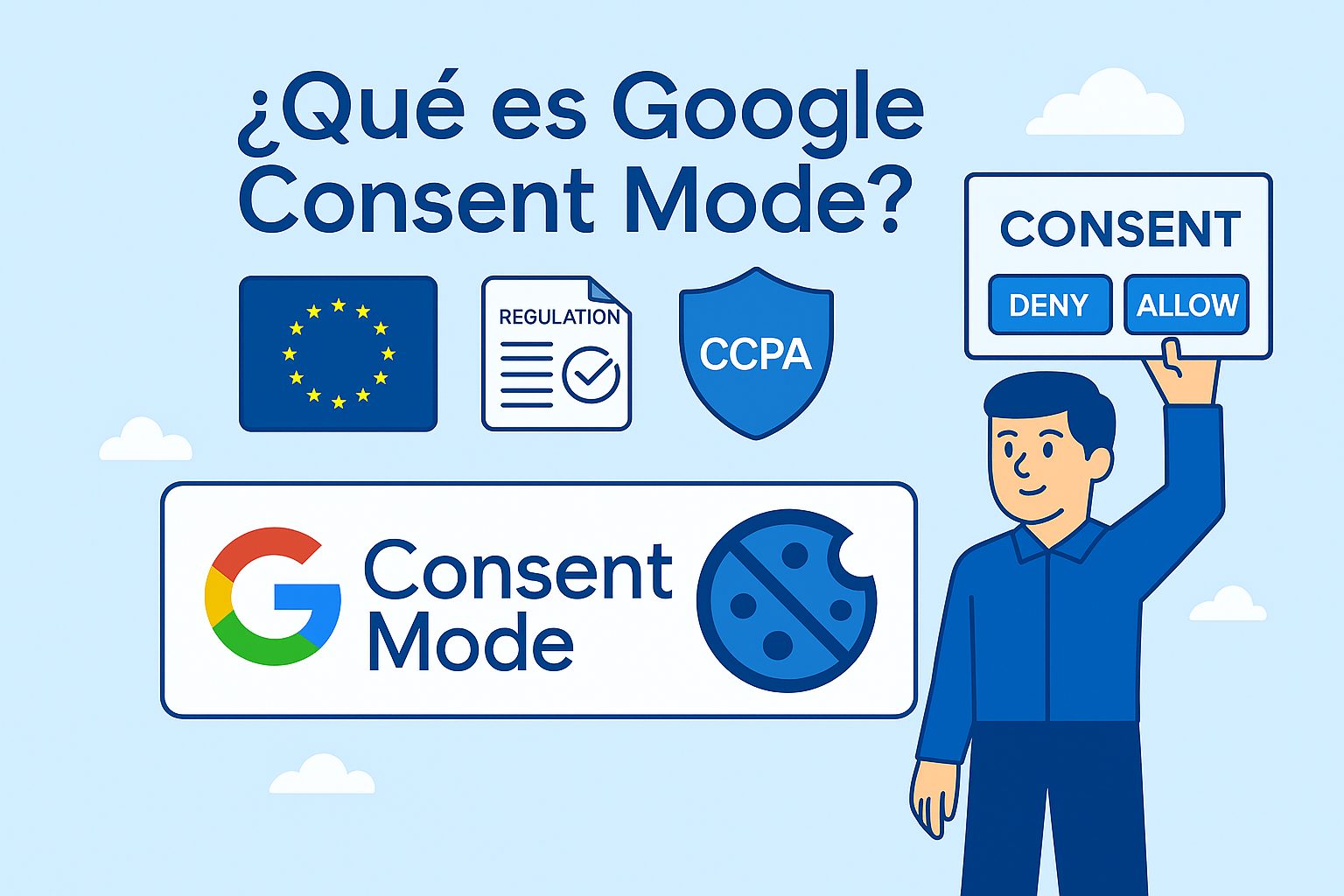 Persona señalando un panel de consentimiento con botones de denegar y permitir, junto a iconos de la Unión Europea, normativa y CCPA.