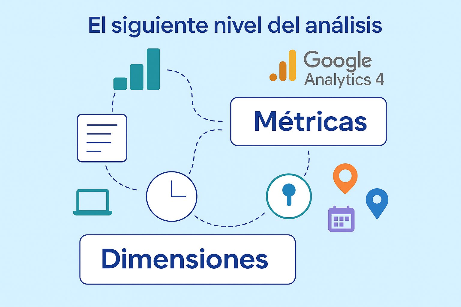 Portada del art&iacute;culo sobre c&oacute;mo combinar m&eacute;tricas y dimensiones en GA4.