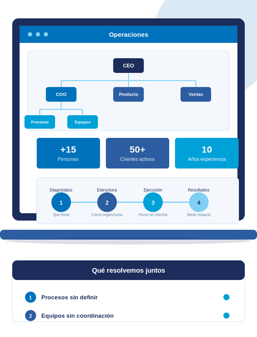 coo_dashboard_v2