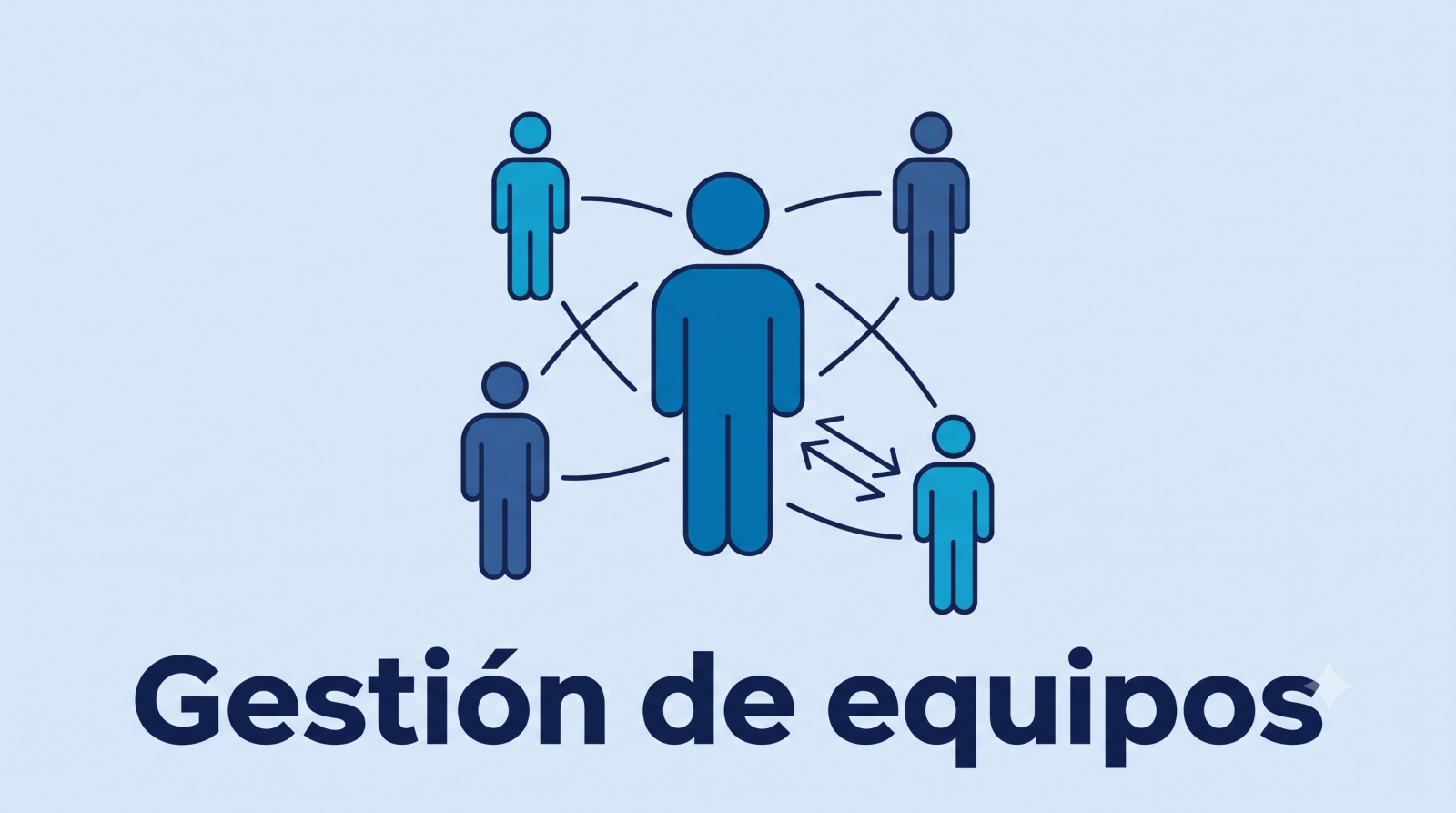 coo_gestion_equipos