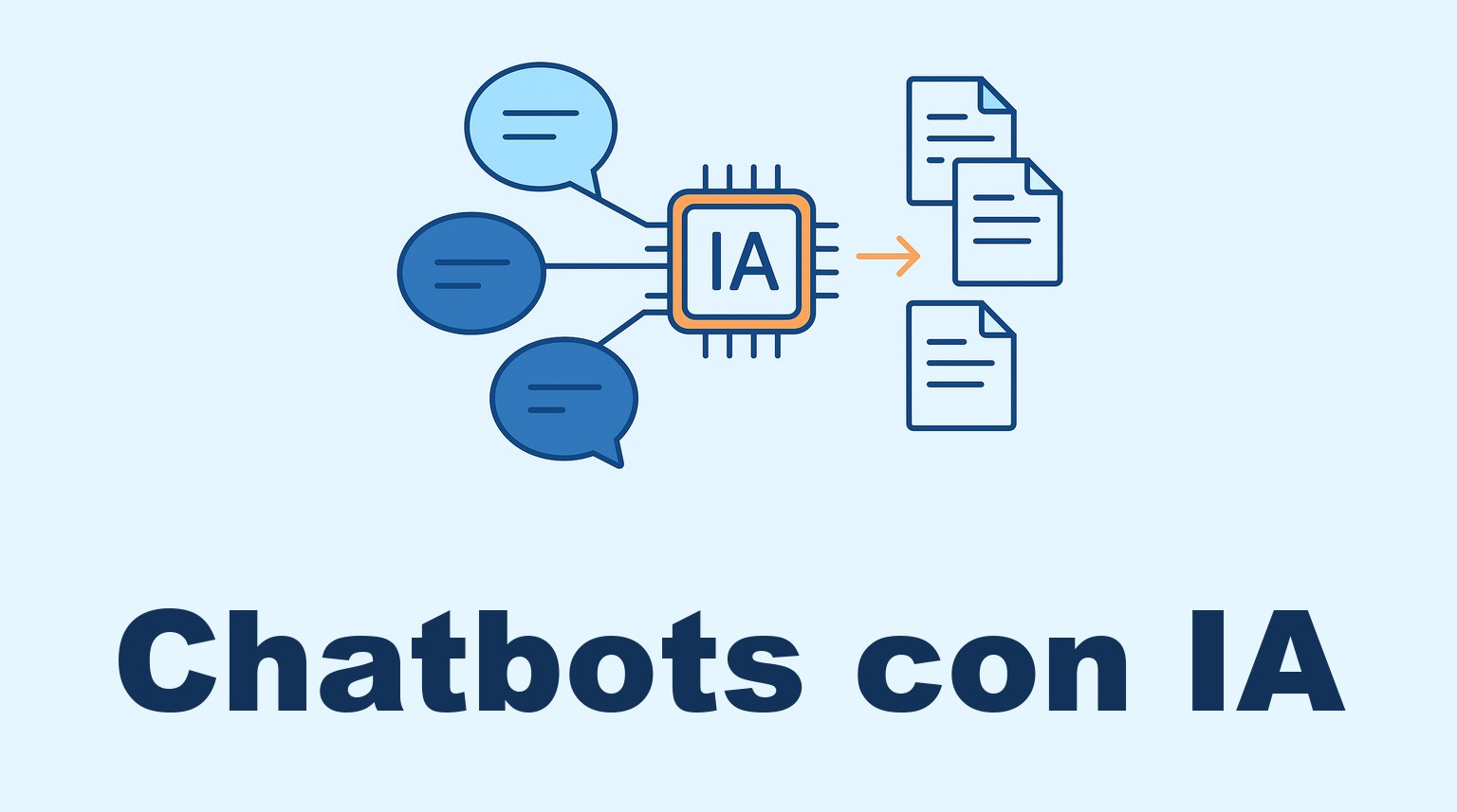 Burbujas de conversaci&oacute;n conectadas a un chip de inteligencia artificial que se alimenta de documentos.