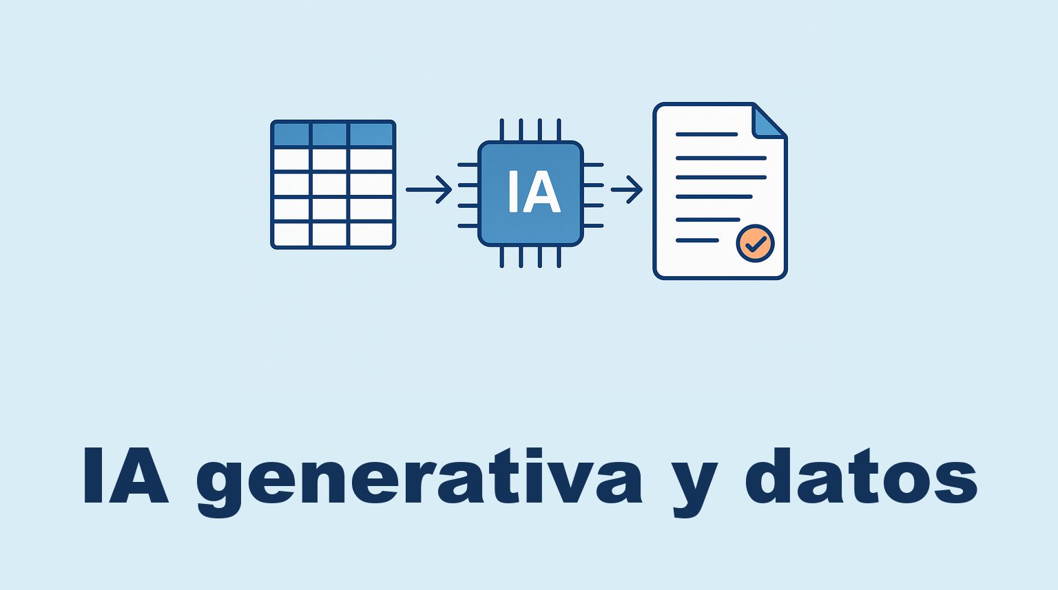 Una tabla de datos pasa por un chip de inteligencia artificial y sale convertida en un informe escrito.